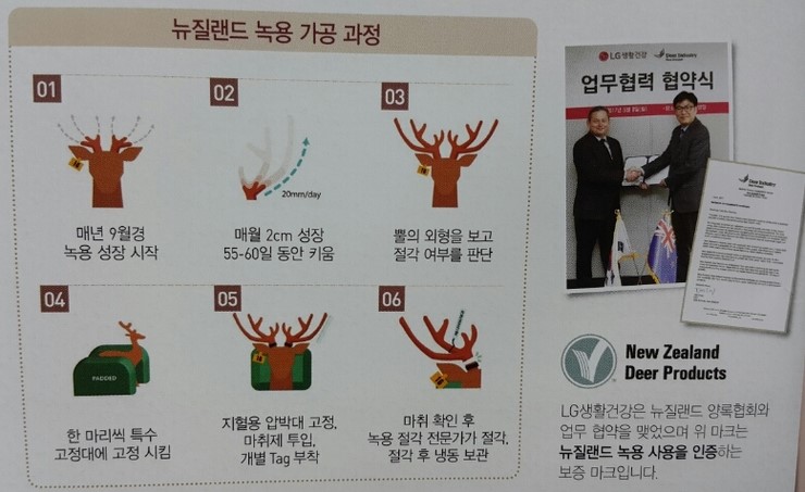 양록식품 이미지