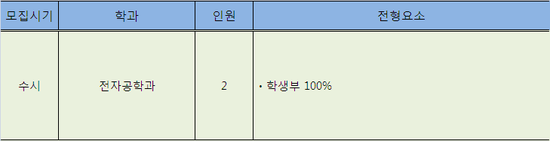 상명전기전자 이미지