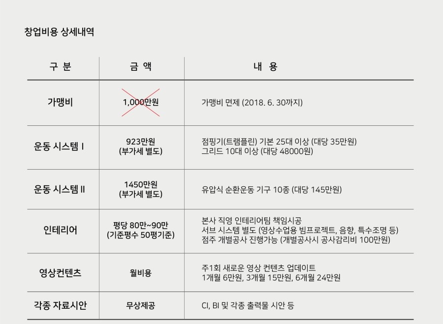 점핑넘버원 이미지