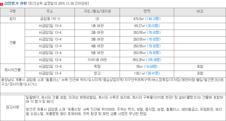 계룡여관 이미지