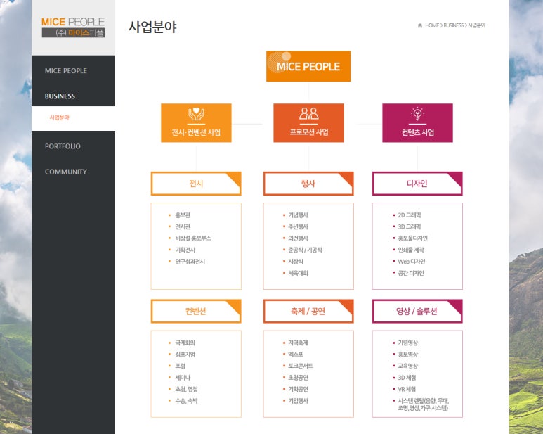 마이스피플 이미지