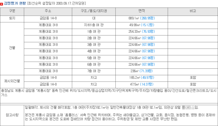 계룡여관 이미지