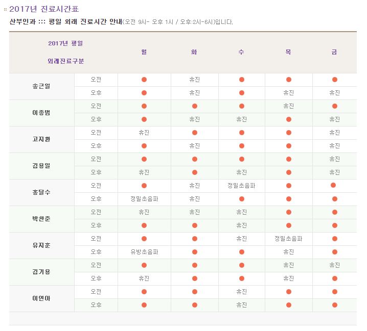 미즈여성병원 이미지