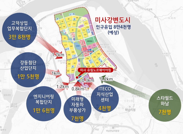 유림엔지니어링 이미지