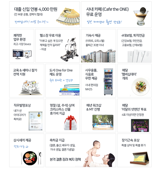 캠퍼스원(Campus One) 이미지