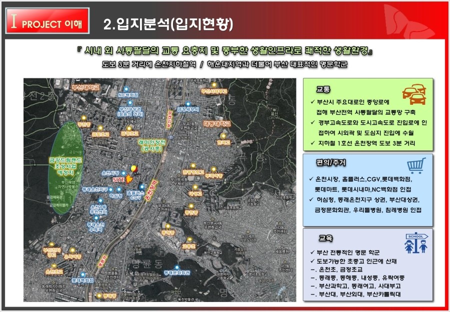 프로코아 이미지
