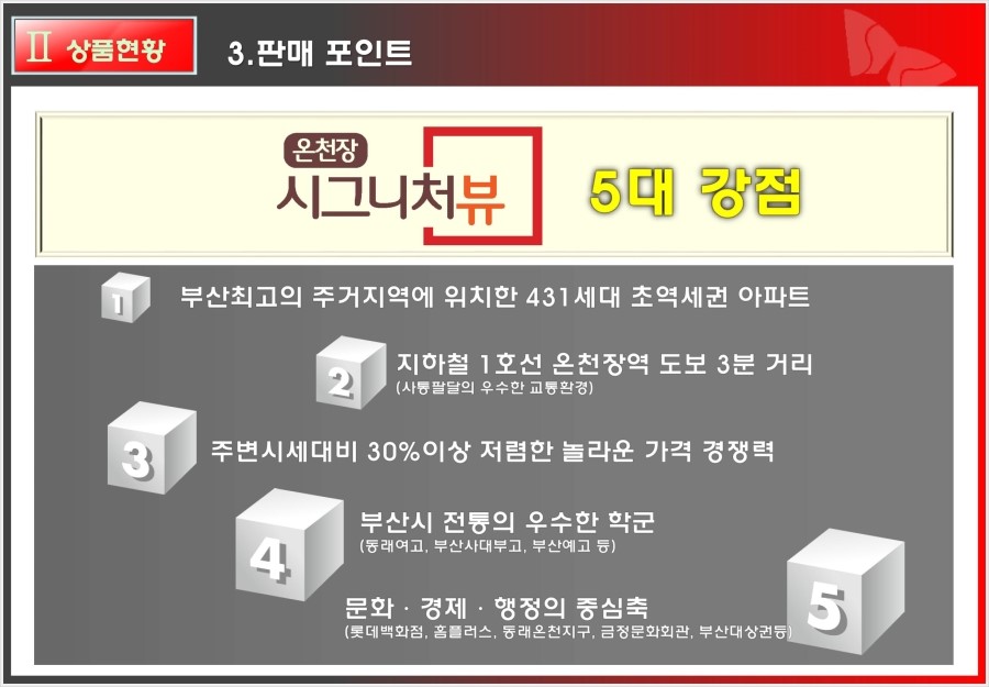 프로코아 이미지