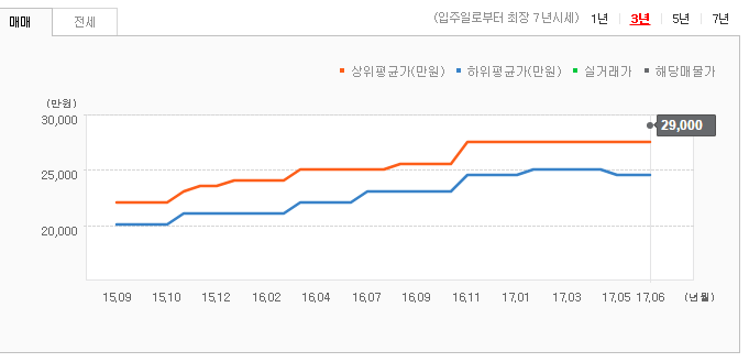 스태츠칩팩코리아 이미지