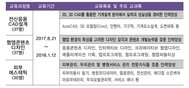 웹지원센터 이미지