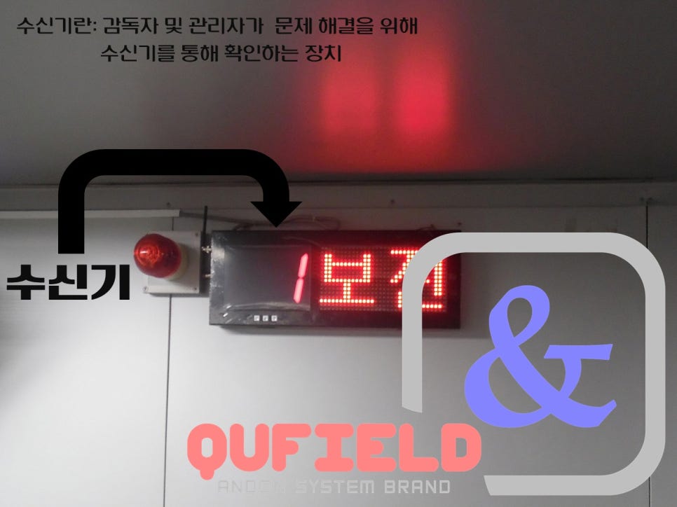 큐필드시스템 이미지