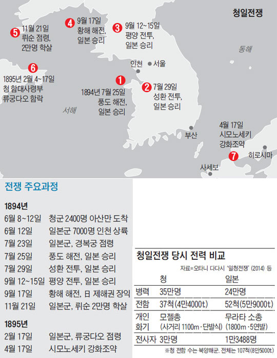 청일이용 이미지