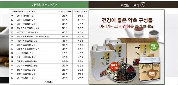 자연과건강 이미지