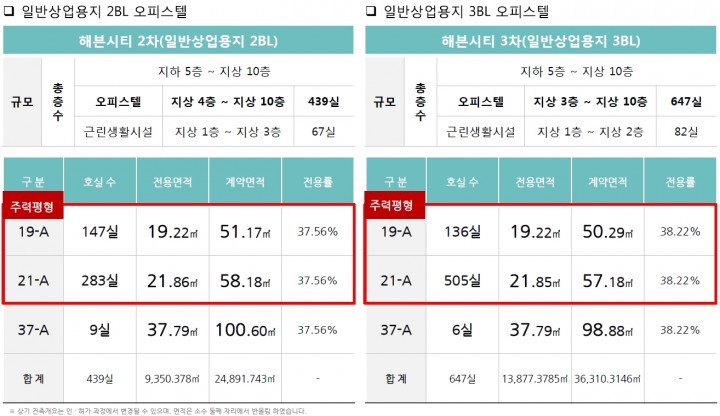 헤븐인테리어 이미지