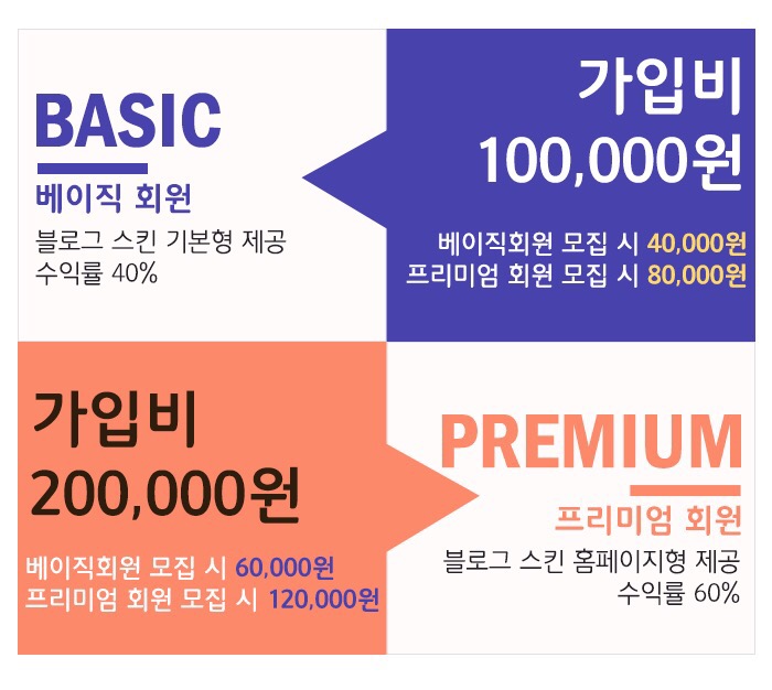 디자인붐 이미지