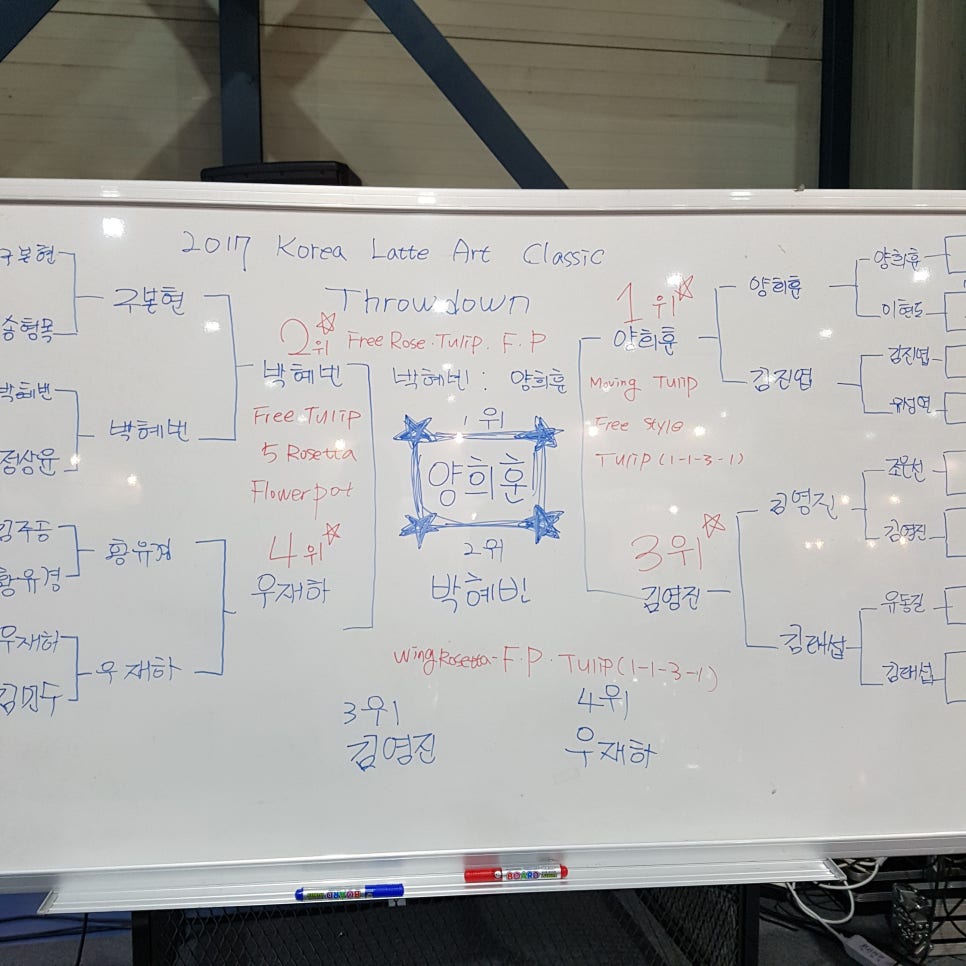 베이커리앤 커피 이미지