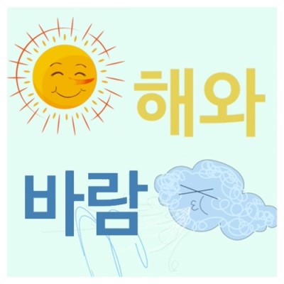 해와바람 이미지