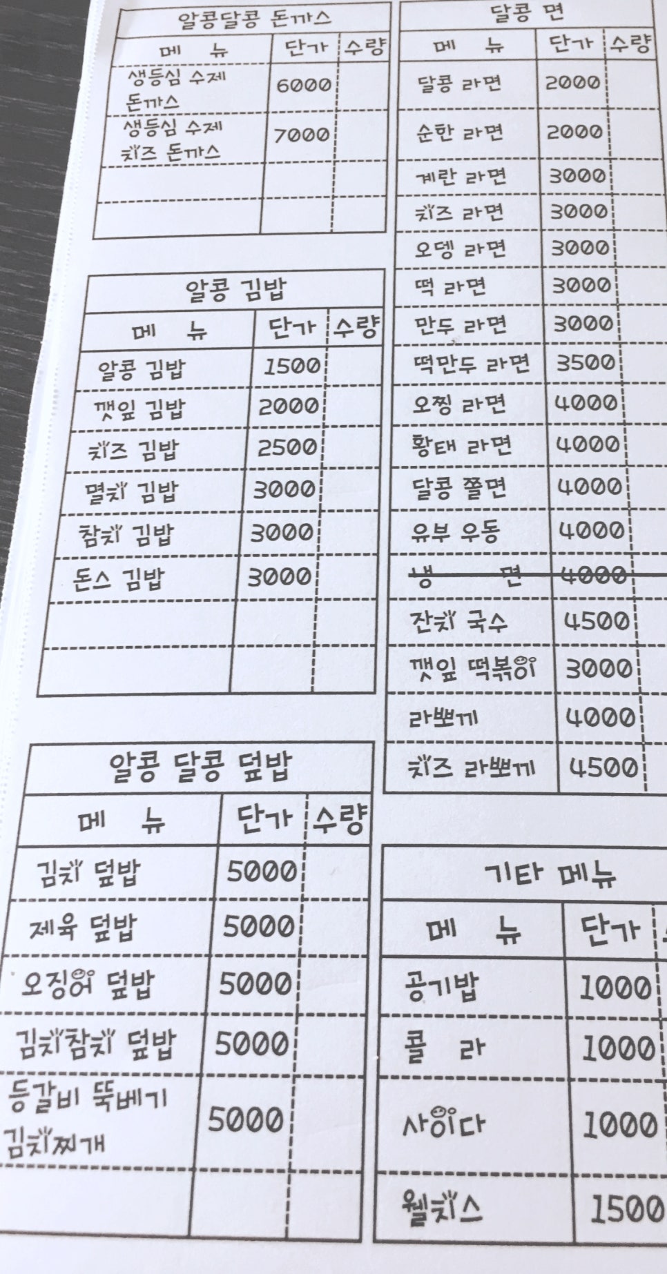 알콩김밥달콩라면 이미지