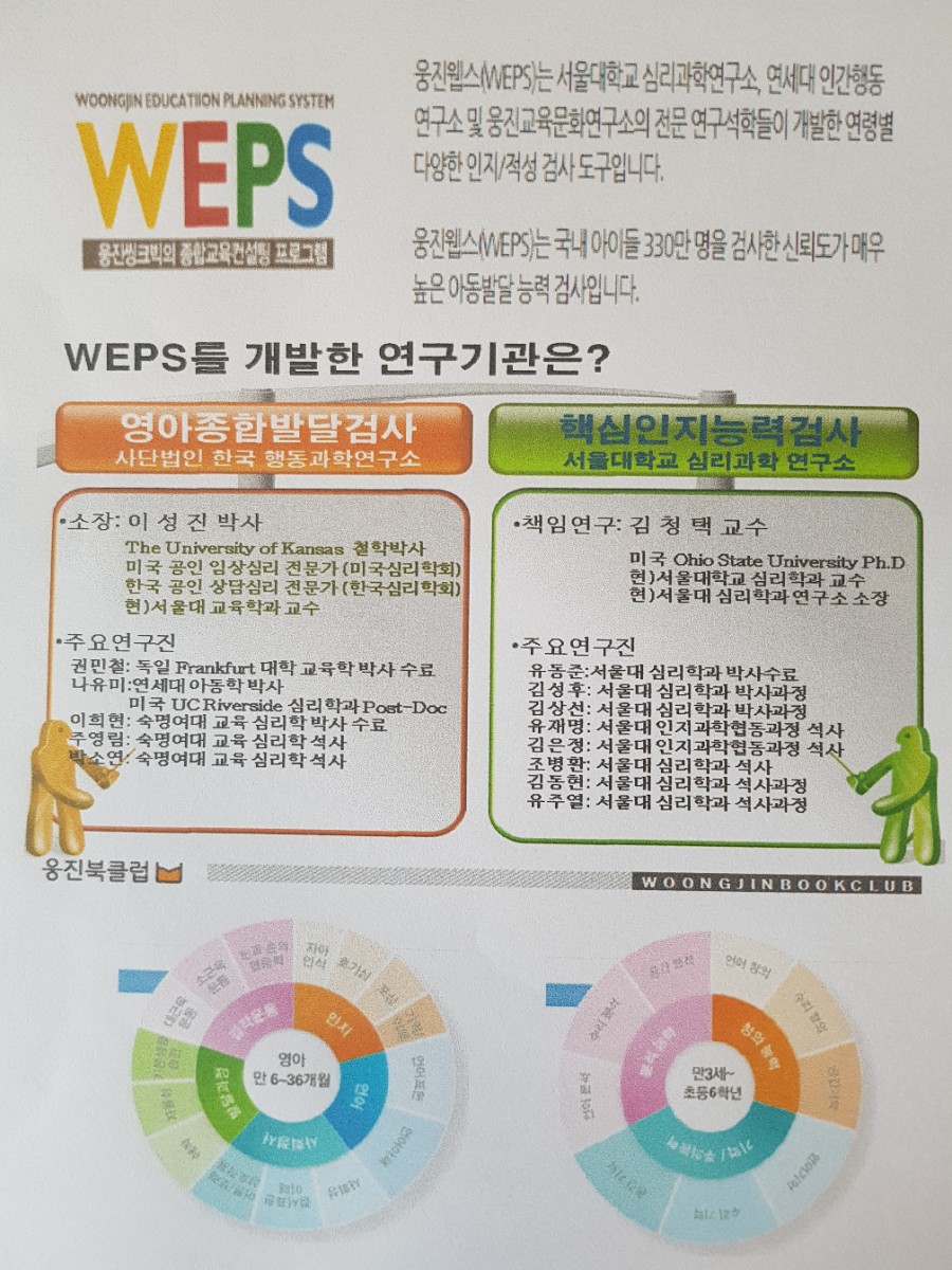 아이5영재발달연구소 이미지
