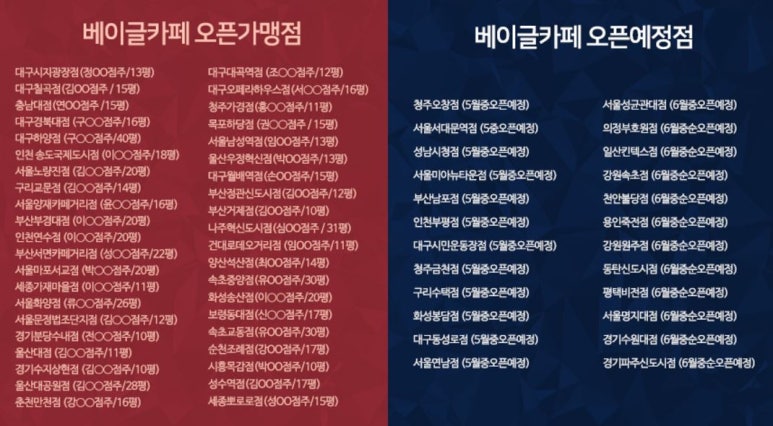 베이글카페(마포서교점) 이미지