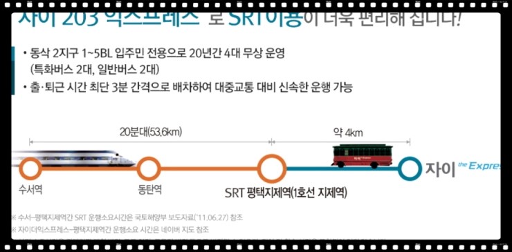 제천IC(하) 이미지