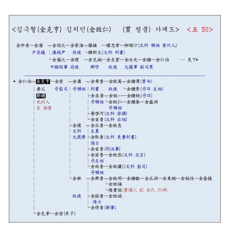 청풍명가 이미지
