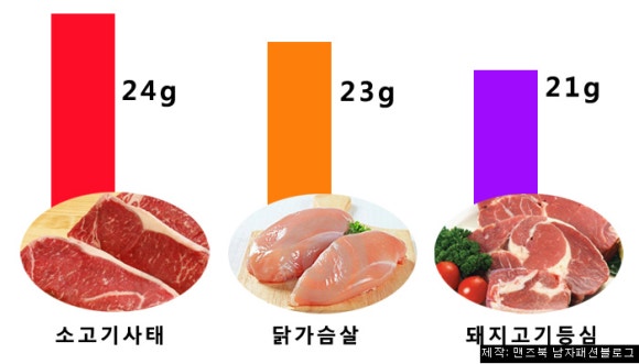 탑식품 이미지