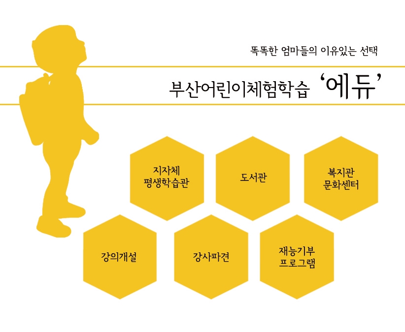 STEAM교육컨텐츠연구소 이미지