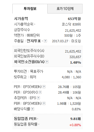 주식회사 디에이치코리아 이미지