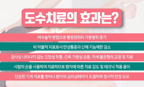 연합정형외과의원 이미지