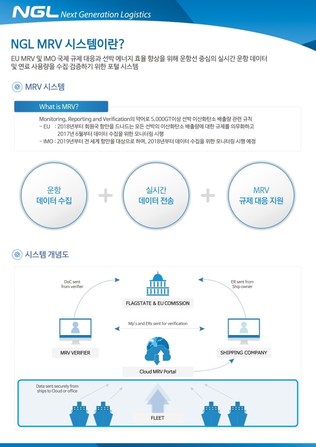 엔지엘 이미지