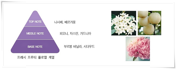 루나블라썸 이미지