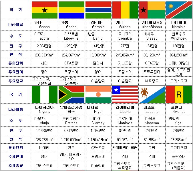 프린트나라 이미지