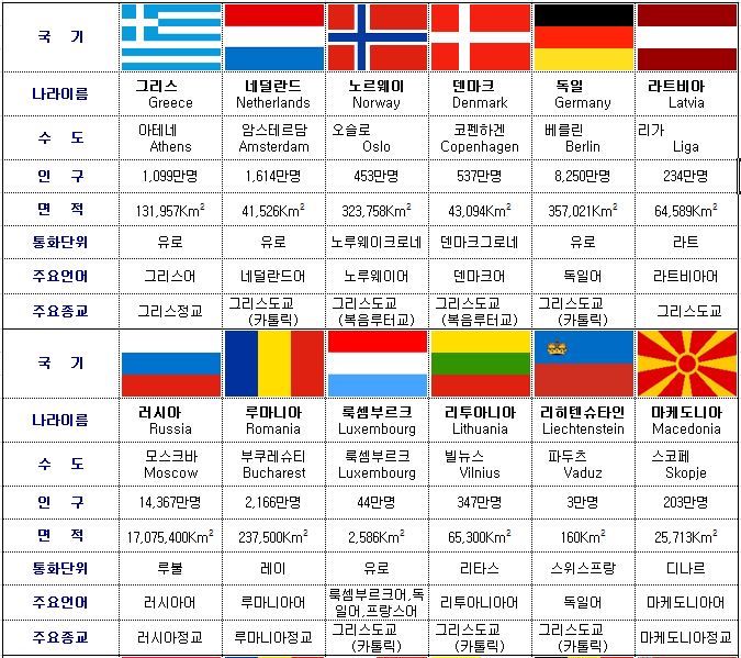 프린트나라 이미지