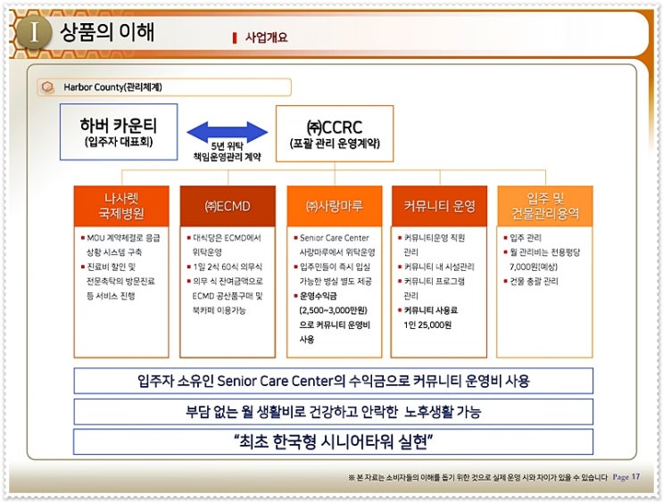 논현 건강생활 이미지
