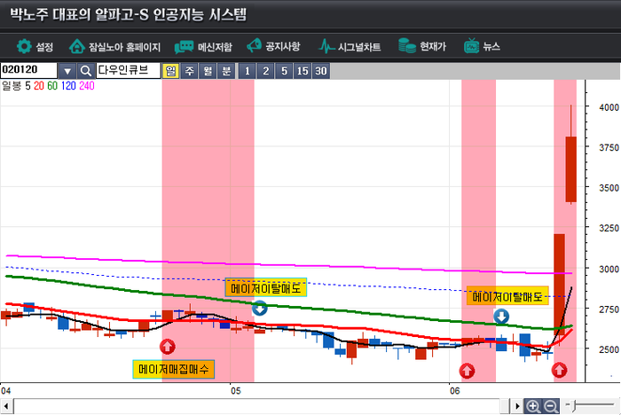 인큐브시스템 이미지
