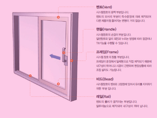 정도시스템 이미지
