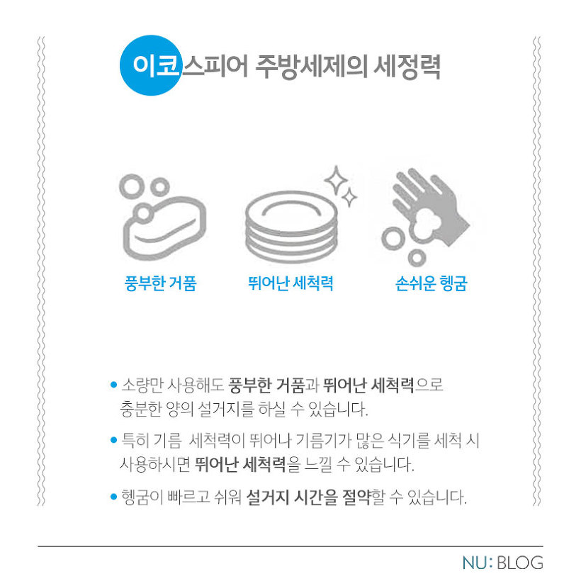 스킨스피어 이미지