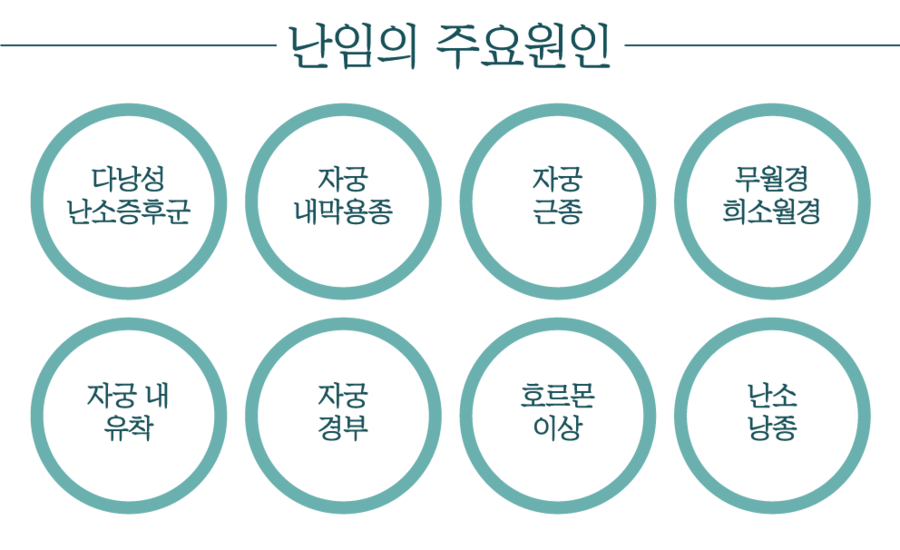 백옥헌한의원 이미지