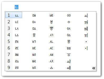 키보드 한글 특수문자 특수기호 단축키 입력 : 네이버 블로그
