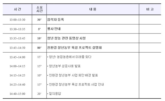 농부축산 이미지