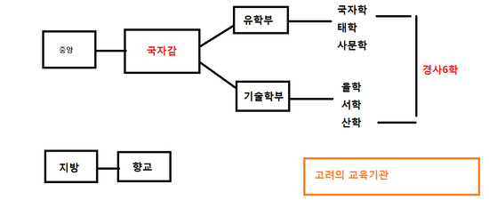 충렬부분정비 이미지