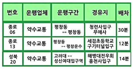 부암수퍼 이미지