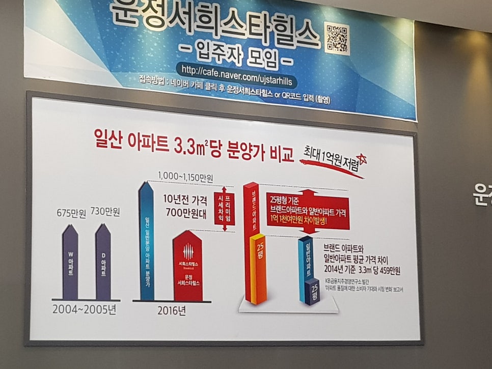장유경행정사사무소 이미지