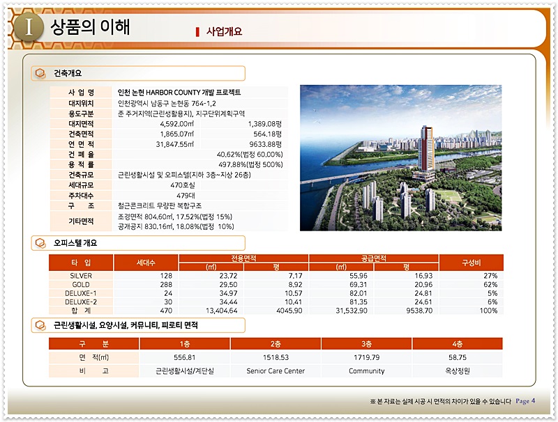 논현 건강생활 이미지