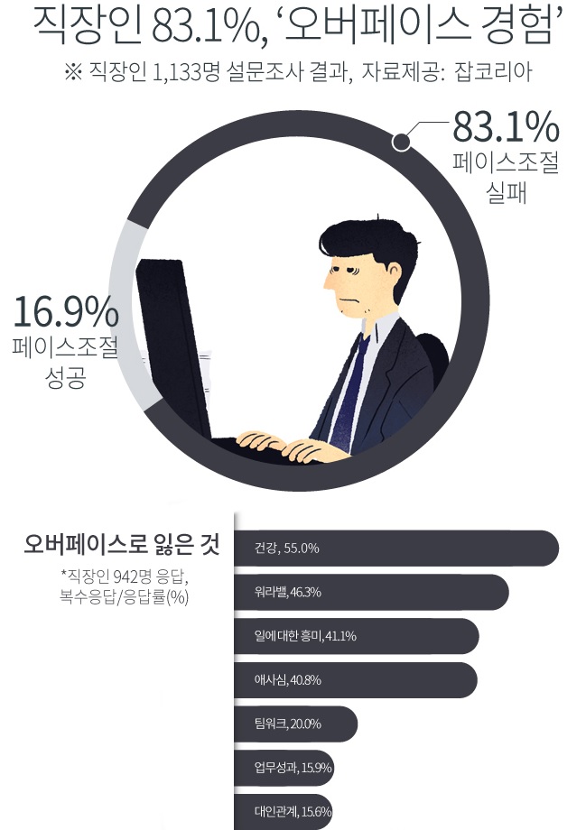 건강라이프 이미지