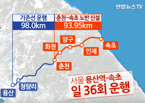 동서개발 이미지
