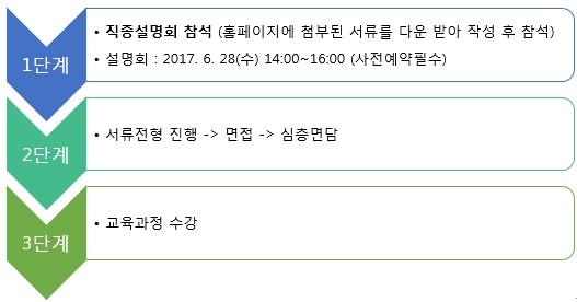 건강라이프 이미지