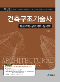 권구조 이미지