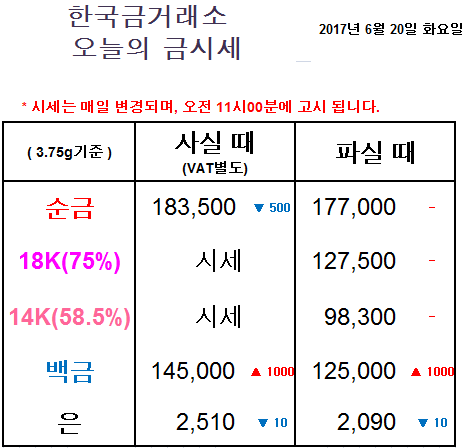 금한돈 이미지