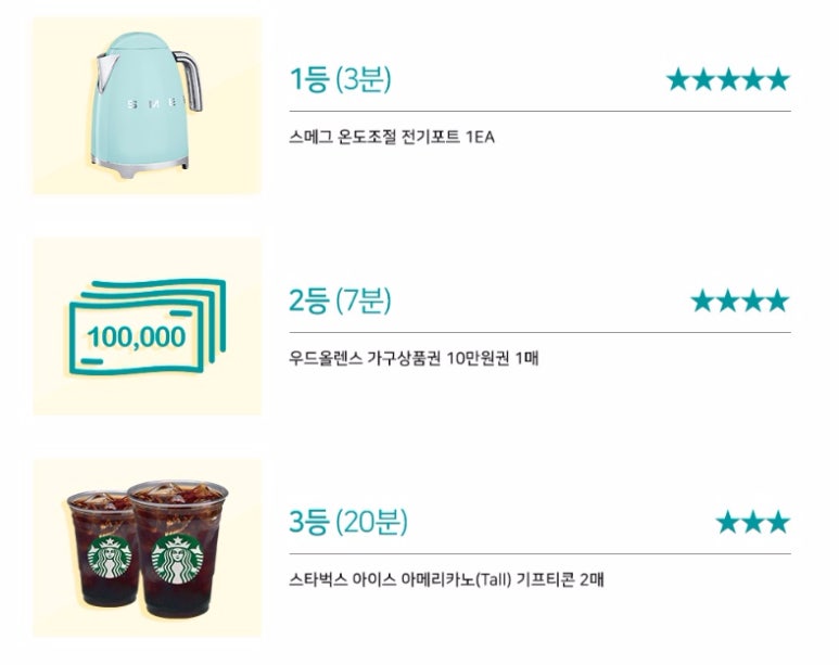 올렌스 이미지